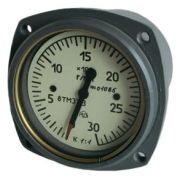 8ТМ 1,5 коэф1:1 ед.изм об/мин 0-15*100